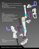 Megami Device - Buster Doll: Gunner