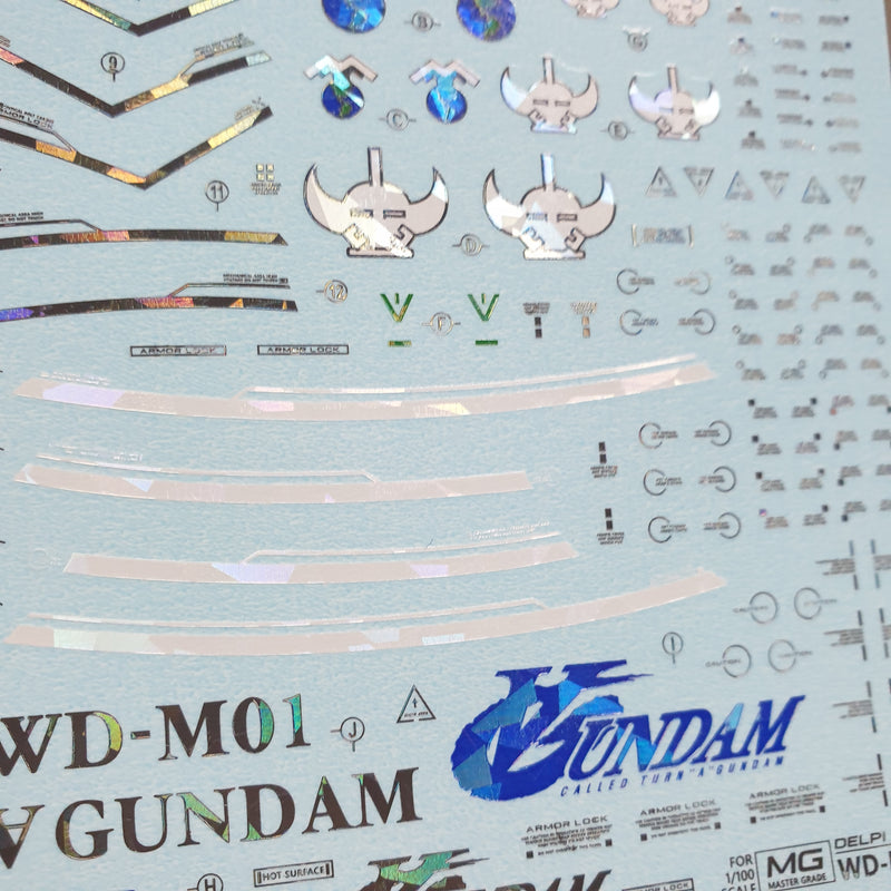 Delpi Decal - MG TURN A WATER DECAL (2 Types)