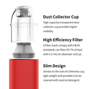DSPIAE - HC-V Handheld Cordless Vacuum Cleaner