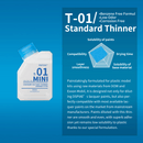 DSPIAE - Colour Master - Thinner (15 Types)