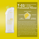 DSPIAE - Colour Master - Thinner (15 Types)