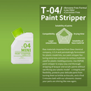 DSPIAE - Colour Master - Thinner (15 Types)