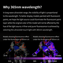 DSPIAE - UV-T Ultraviolet Flashlight