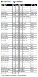 Vallejo - Mecha Color and Auxiliaries (100 Types)