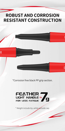 DSPIAE - Phoenix Plume Interchangeable Brush Holder and Panel Liner (3 Options)