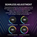 DSPIAE - T1-PRO Glutton Sanding Dust Collector