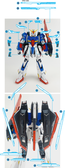 Delpi Decal - MG Zeta Ver.Ka Water Decal (2 Types)