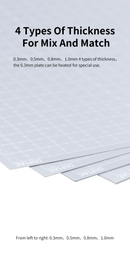 DSPIAE - PC Plastic Card for Model Customization (4 Options)