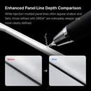 GUNPRIMER - GRIDA Premium Scribing Set [Starter Kit]