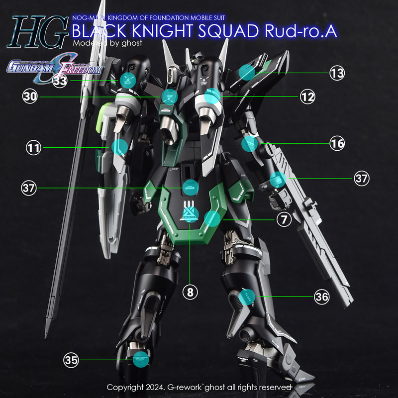 G-REWORK - Custom Decal - [HG] [SEED] B.K.S RUD-RO ( Series selectable )