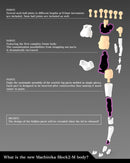 Megami Device - Buster Doll: Gunner