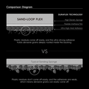 GUNPRIMER - SAND-LOOP FLEX (4 Types)