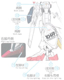 G-REWORK - Custom Decal - [HG] RX-104FF Penelope