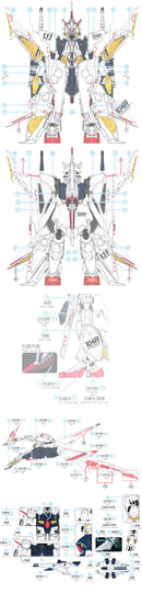 G-REWORK - Custom Decal - [HG] RX-104FF Penelope