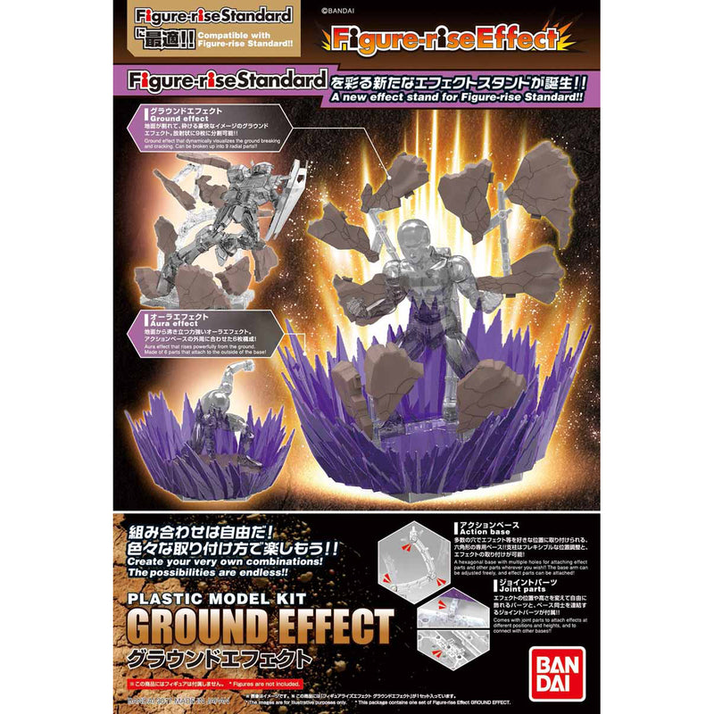 Figure-Rise Effect Ground Effect