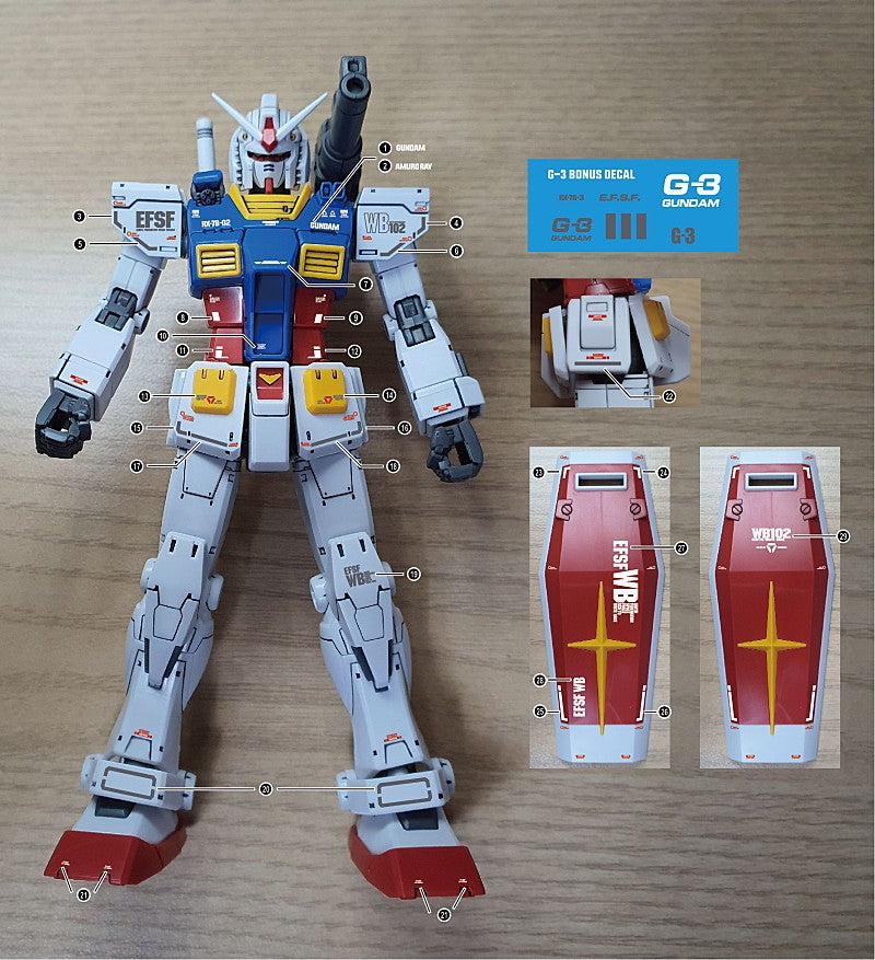 Delpi Decal - HG The Origin 026 RX-78-2 WATER DECAL