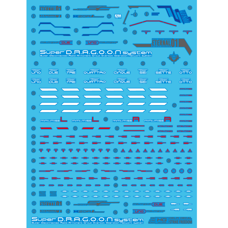 Delpi Decal - HGCE STRIKE FREEDOM WATER DECAL (2 Types)