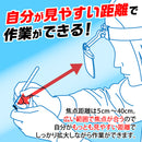 GodHand - Magnifying Head Loupe