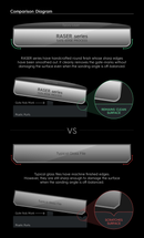 GUNPRIMER - Raser Origin