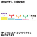 GodHand - Kamiyasu Sanding Stick 1mm Assortment