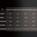 DSPIAE - BP Colored Gap Filling CA (2 Types + Accelerator)