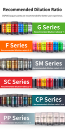 DSPIAE - Colour Master - Thinner (15 Types)