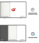 DSPIAE - MP-01 Moisture-Retaining Palette for Acrylic Paints