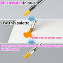 GodHand - Adjusting Palette Sheet (for Thumb's Palette)