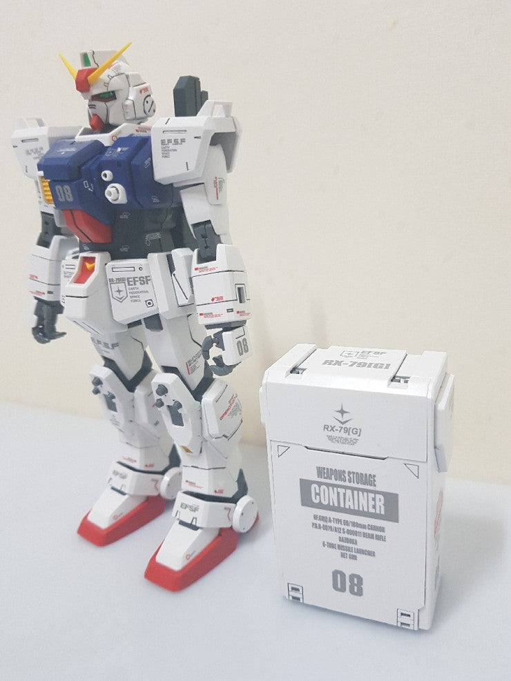 Delpi Decal - MG RX-79[G] Water Decal