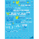 Delpi Decal - HG Psycho Water Decal