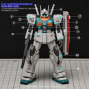 G-REWORK - Custom Decal - [HG] RGM-86R GM III
