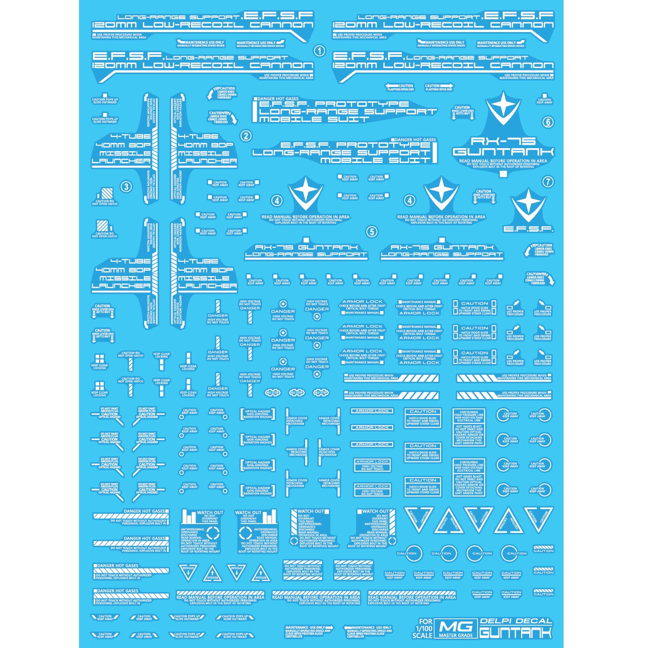 Delpi Decal - MG GUNTANK LUMINOUS WATER DECAL