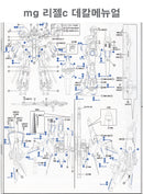 Delpi Decal - MG ReZEL Type-C [Defenser a+b-unit] WATER DECAL