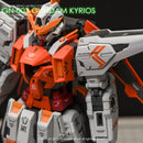 G-REWORK - Custom Decal - [MG] GN-003 Kyrios