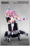 Nuke Matrix Cyber Forest [Fantasy Girls] Remote Attack Battle Base Info Tactician