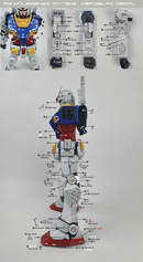 Delpi Decal - PG UNLEASHED RX-78-2 ver.DELPI GOLD METAL STICKER