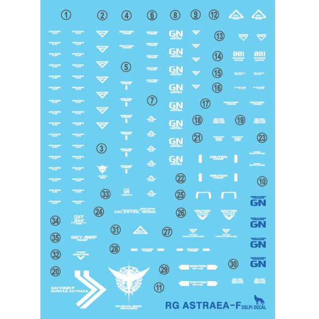 Delpi Decal - RG ASTRAEA F WATER DECAL