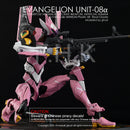G-REWORK - Custom Decal - [RG] EVANGELION UNIT-08