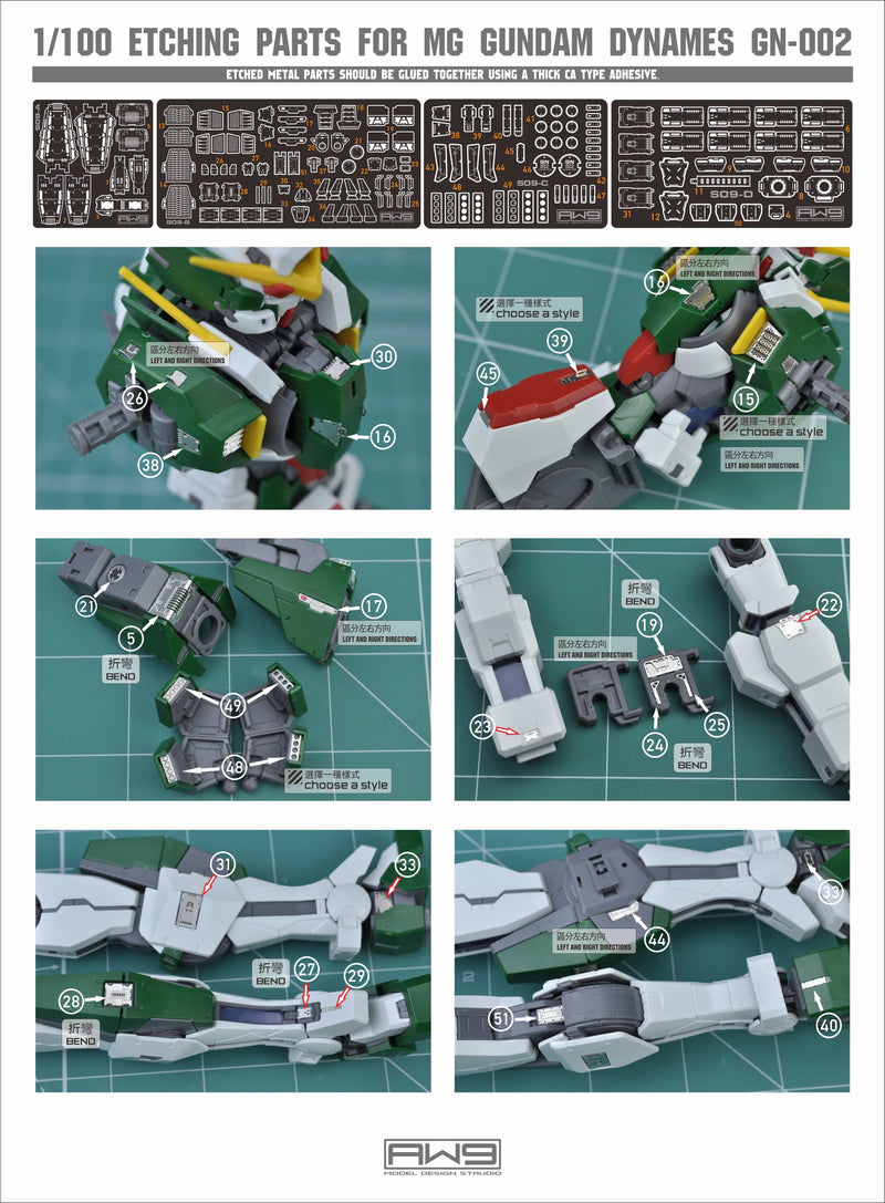 Madworks - Photo Etch S09 - Detail Parts for MG Gundam Dynames GN-002