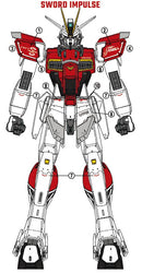 Delpi Decal - MG Impulse Water Decal (3 Types)