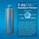 DSPIAE - Colour Master - Thinner (15 Types)