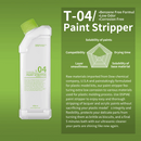 DSPIAE - Colour Master - Thinner (15 Types)