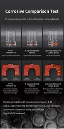 DSPIAE - Colour Master - Thinner (15 Types)