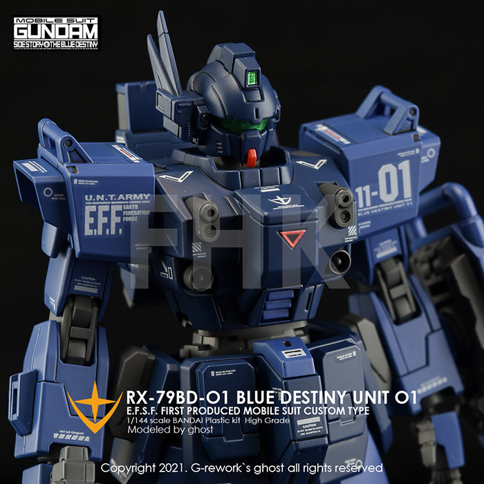 Custom unit blue 2024