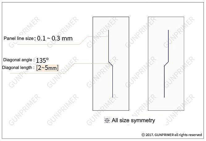 GUNPRIMER - Panel Line Guide ver.1, Pattern (3 Types)