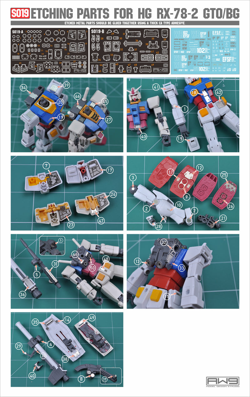 Madworks - Photo Etch S19 - Detail Parts for HG RX-78-2 GTO Beyond Global